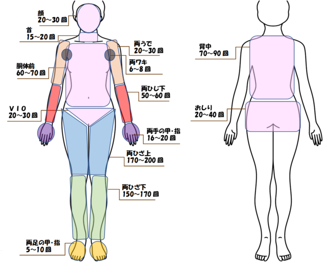 カートリッジ 何個③.png