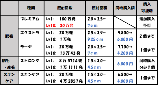カートリッジ 何個⑥.png
